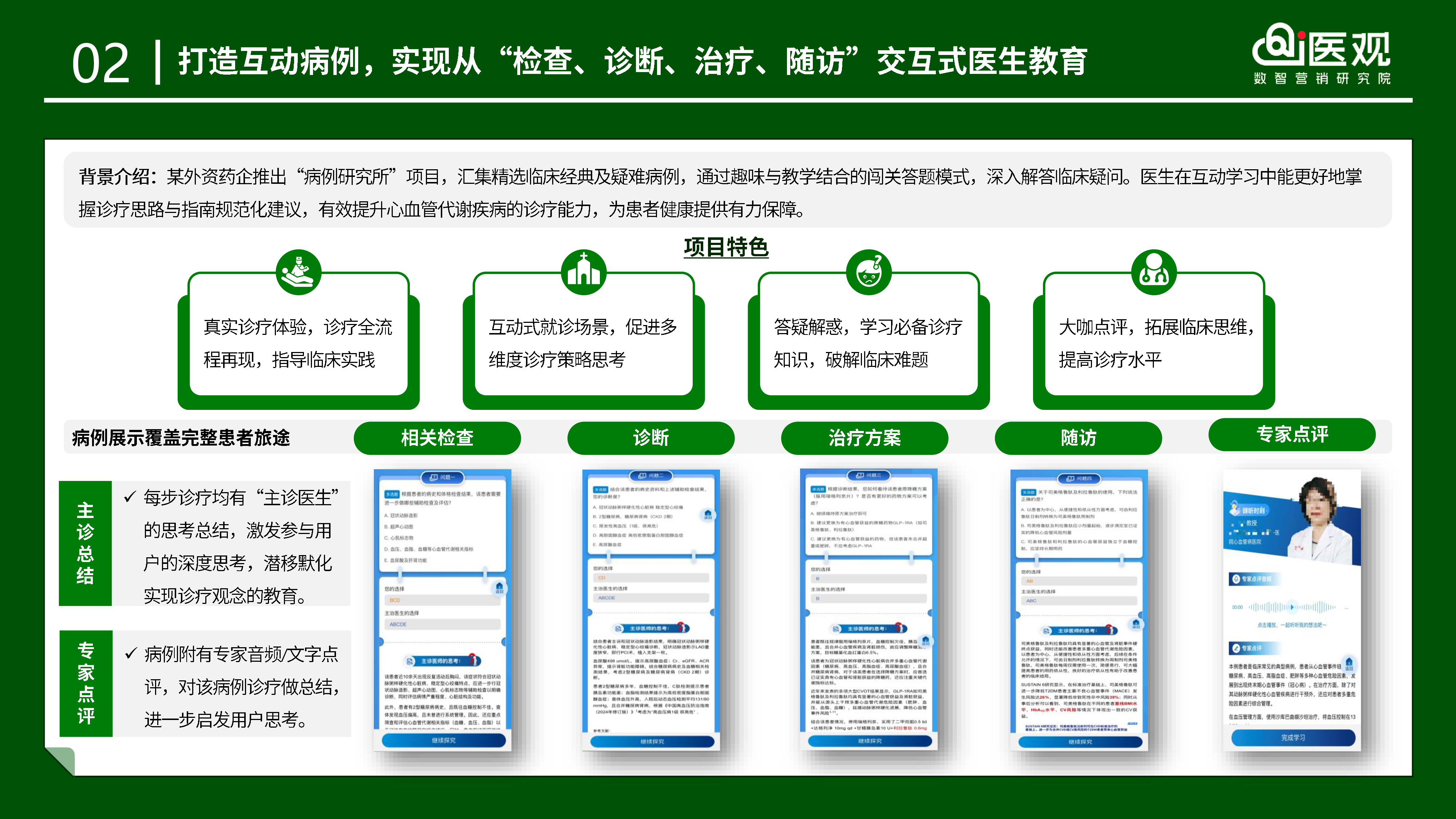 i医观医药数字化营销2024年度案例精选集51页